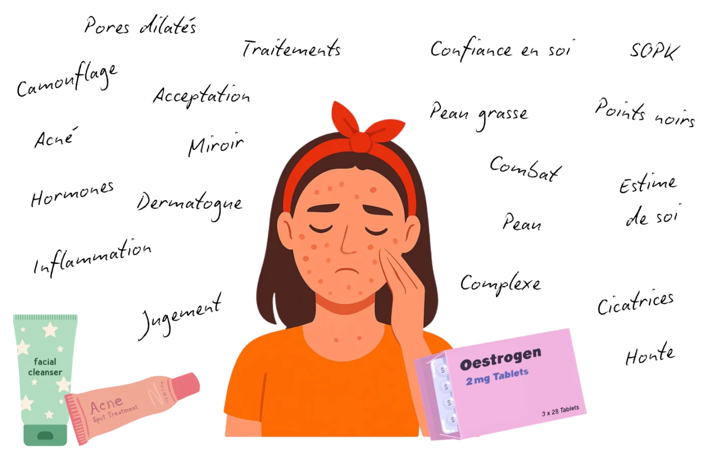 Mon parcours avec l&rsquo;acné hormonale liée au SOPK